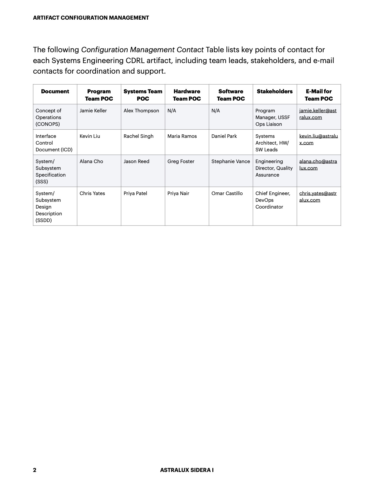 Artifact Configuration Example 3